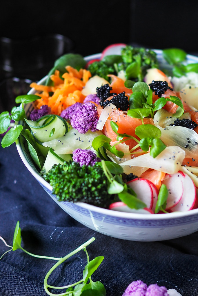 Paleo Buddha Bowl | paleokeittio.fi