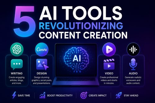 5 AI Tools Revolutionizing Content Creation