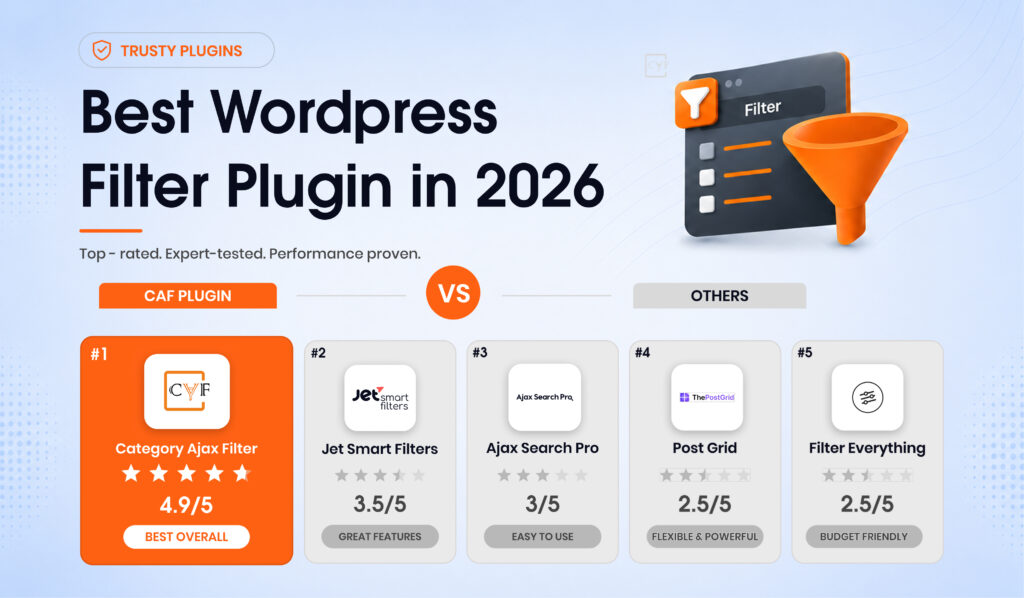 Best WordPress Filter Plugin in 2026: Category AJAX Filter vs 4 Top Competitors